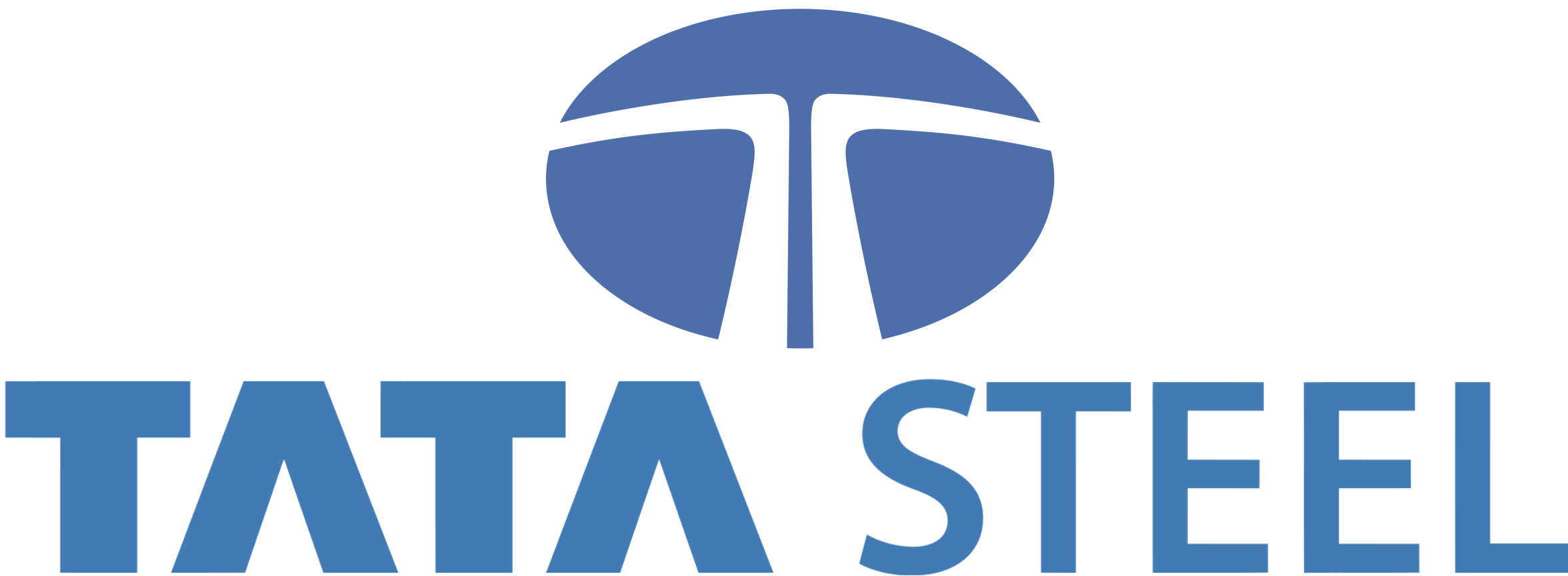 tata steel