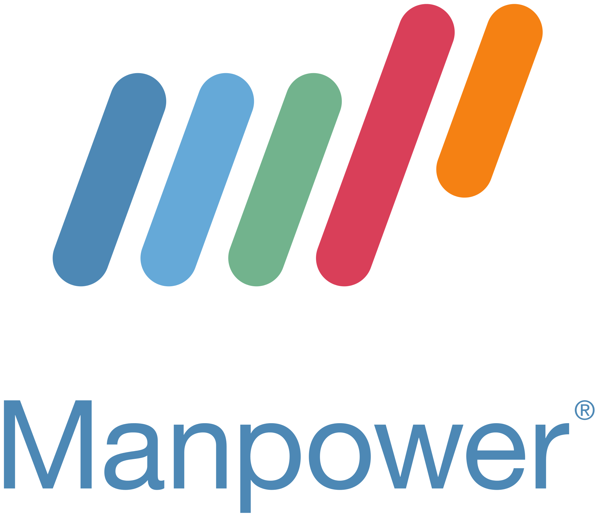  Manpower